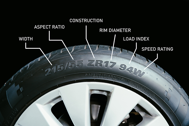 Tires FAQ: Understanding Tire Maintenance, Replacement, and Care in Eagle Pass, TX